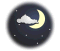 partly cloudy, Dry
