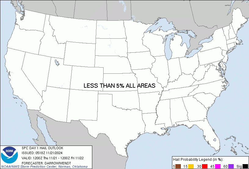 United States Hail Outlook