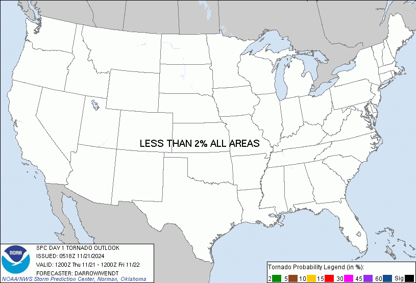 United States Tornado Forecast