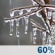 Wednesday: Freezing rain likely before noon, then a chance of snow showers between noon and 5pm.  Patchy blowing snow after 10am. Cloudy, with a temperature rising to near 29 by 9am, then falling to around 13 during the remainder of the day. Blustery, with a west northwest wind 10 to 15 mph increasing to 20 to 25 mph in the afternoon. Winds could gust as high as 45 mph.  Chance of precipitation is 60%. Little or no ice accumulation expected.  Little or no snow accumulation expected. 