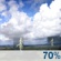 Sunday: Showers and thunderstorms likely, mainly after 2pm. Mostly sunny, with a high near 93. Heat index values as high as 105. West southwest wind 5 to 10 mph. Chance of precipitation is 70%. New rainfall amounts between a tenth and quarter of an inch, except higher amounts possible in thunderstorms. Sunday: Showers and thunderstorms likely, mainly after 2pm. Mostly sunny, with a high near 93. Heat index values as high as 105. West southwest wind 5 to 10 mph. Chance of precipitation is 70%. New rainfall amounts between a tenth and quarter of an inch, except higher amounts possible in thunderstorms.