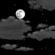 Friday Night: Partly cloudy, with a low around 29. Calm wind becoming southeast around 5 mph. 