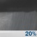 Sunday Night: A 20 percent chance of showers before midnight.  Mostly cloudy, with a low around 35. Southeast wind 10 to 15 mph becoming northwest in the evening. 