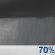 Saturday Night: A chance of showers, then showers likely and possibly a thunderstorm after midnight.  Cloudy, with a low around 62. South wind 13 to 16 mph, with gusts as high as 32 mph.  Chance of precipitation is 70%.