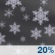 Saturday Night: A 20 percent chance of snow after 11pm.  Mostly cloudy, with a low around 21.