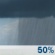 Friday: A chance of showers.  Cloudy, with a high near 46. North northwest wind 13 to 15 mph, with gusts as high as 30 mph.  Chance of precipitation is 50%.