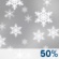 Thursday: A 50 percent chance of snow showers.  Partly sunny, with a high near 38. South wind 7 to 9 mph.  New snow accumulation of less than a half inch possible. 