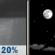 Sunday Night: A 20 percent chance of showers before 9pm.  Mostly cloudy, then gradually becoming mostly clear, with a low around 47. Northwest wind around 7 mph. 