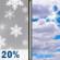 Monday: A 20 percent chance of snow before 9am.  Partly sunny, with a high near 27.