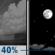 Tuesday Night: A 40 percent chance of showers and thunderstorms before midnight.  Partly cloudy, with a low around 27. West southwest wind 6 to 11 mph becoming light and variable  in the evening. 