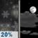 Monday Night: A slight chance of rain showers, mixing with snow after 11pm, then gradually ending.  Partly cloudy, with a low around 27. West northwest wind 5 to 10 mph becoming light and variable  in the evening.  Chance of precipitation is 20%.