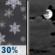 Tuesday Night: A 30 percent chance of snow showers before 11pm.  Mostly cloudy, with a low around 11.