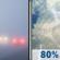 Today: Showers and thunderstorms likely, then showers and possibly a thunderstorm after 5pm.  Areas of dense fog before 9am. High near 77. Calm wind becoming northwest around 5 mph.  Chance of precipitation is 80%. New rainfall amounts between a half and three quarters of an inch possible. 
