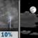 Tonight: A slight chance of showers and thunderstorms between 7pm and 8pm.  Partly cloudy, with a low around 54. Northwest wind around 5 mph becoming calm  in the evening.  Chance of precipitation is 10%.