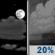 Monday Night: Isolated showers after midnight.  Partly cloudy, with a low around 56. North wind 9 to 11 mph.  Chance of precipitation is 20%.