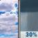 Monday: A chance of showers after 1pm.  Mostly cloudy, with a high near 54. Southwest wind around 5 mph.  Chance of precipitation is 30%.