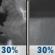 Tonight: A 30 percent chance of showers and thunderstorms, mainly after 1am. Patchy fog after 5am. Otherwise, mostly cloudy, with a low around 72. Calm wind. Tonight: A 30 percent chance of showers and thunderstorms, mainly after 1am. Patchy fog after 5am. Otherwise, mostly cloudy, with a low around 72. Calm wind.