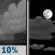 Tuesday Night: A 10 percent chance of showers before midnight.  Partly cloudy, with a low around 54.