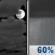 Sunday Night: Showers likely, mainly after 4am.  Increasing clouds, with a low around 44. West northwest wind 5 to 9 mph becoming east southeast after midnight.  Chance of precipitation is 60%. New precipitation amounts of less than a tenth of an inch possible. 