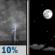 Monday Night: A 10 percent chance of showers and thunderstorms before 9pm.  Partly cloudy, with a low around 64. West wind 10 to 18 mph becoming southeast after midnight. Winds could gust as high as 26 mph. 