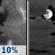 Tuesday Night: A 10 percent chance of showers and thunderstorms before 9pm.  Mostly cloudy, with a low around 63.