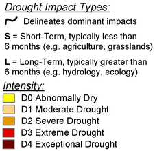 Drought Legend