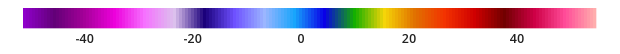 U.S. Temperature Legend - Metric