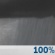 Overnight: Showers.  Low around 46. South southeast wind 7 to 9 mph, with gusts as high as 18 mph.  Chance of precipitation is 100%. New precipitation amounts between a tenth and quarter of an inch possible. 